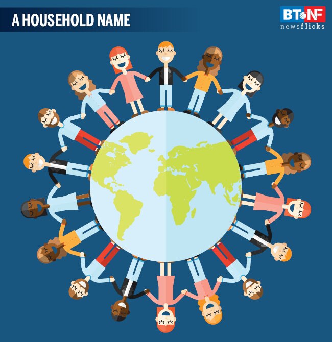 World Population Day: A glance at people and countries around us