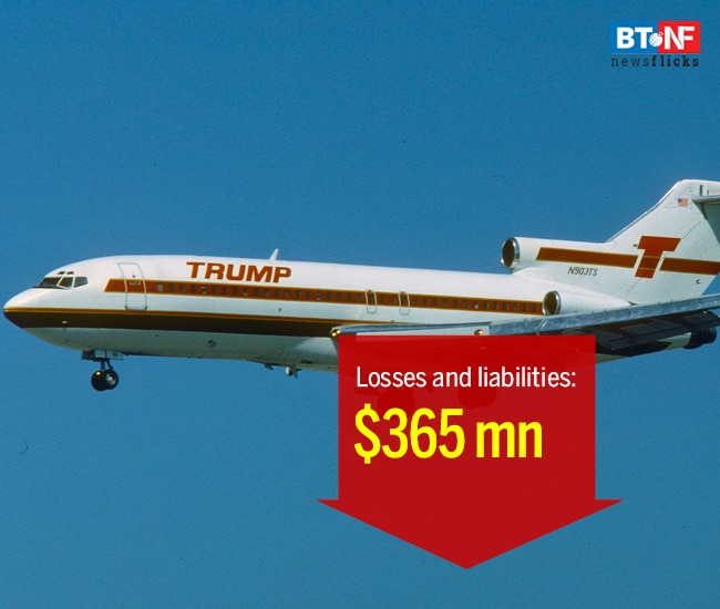 13 airlines which went off radar due to failures and bankruptcy