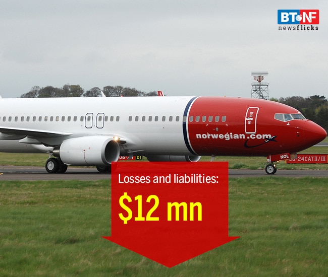 13 airlines which went off radar due to failures and bankruptcy