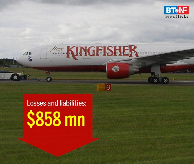 13 airlines which went off radar due to failures and bankruptcy