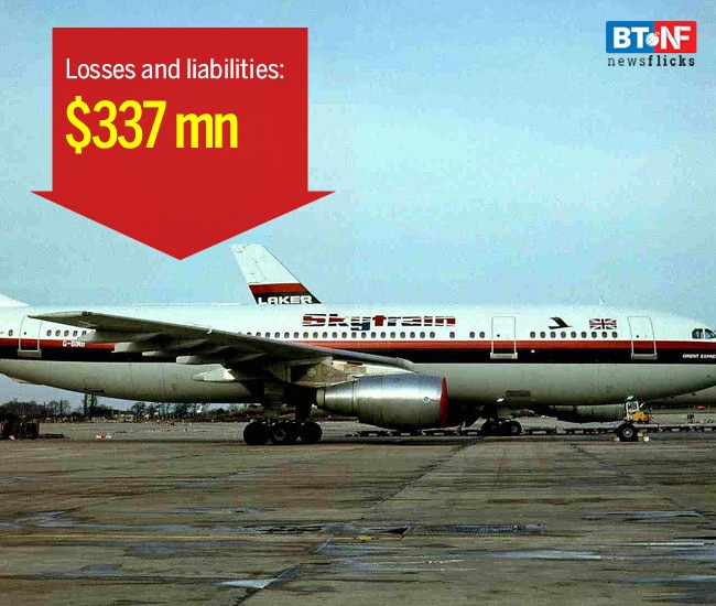 13 airlines which went off radar due to failures and bankruptcy