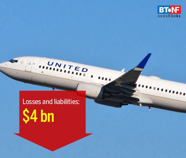 13 airlines which went off radar due to failures and bankruptcy