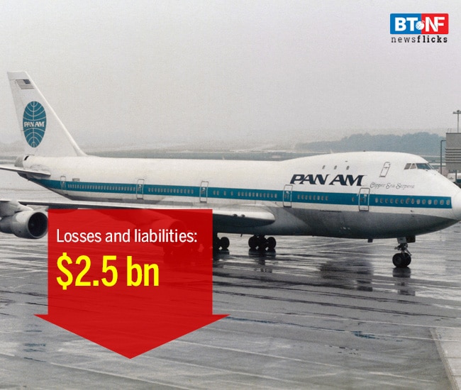 13 airlines which went off radar due to failures and bankruptcy
