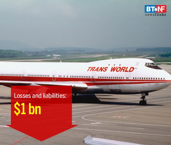 13 airlines which went off radar due to failures and bankruptcy