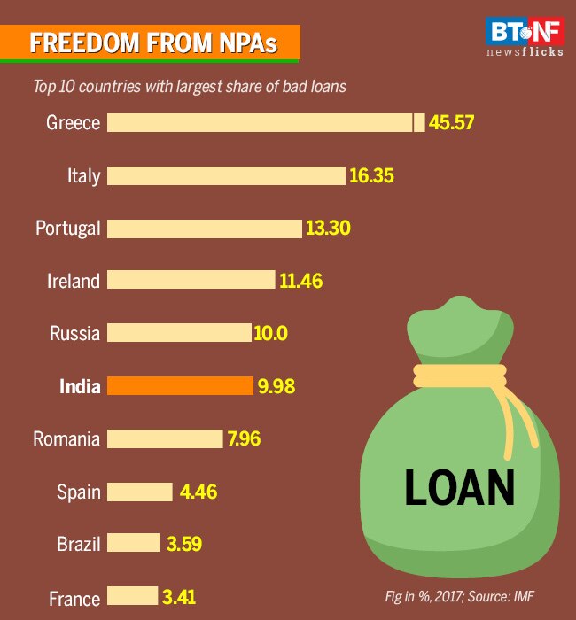 On 72nd Independence Day, our country wants freedom from...