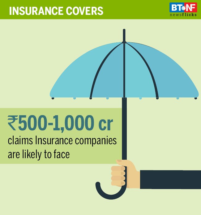 Here are the worst-affected industries in flood-wrecked Kerala
