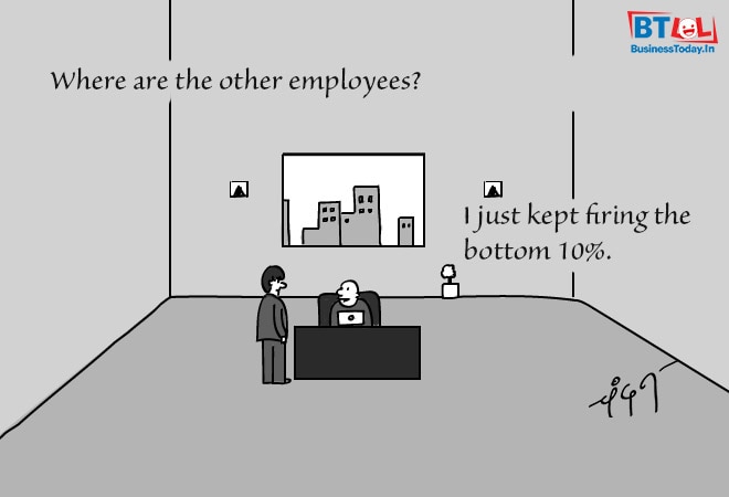 Business Cartoons of September, 2018 