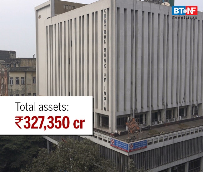 SBI to Central Bank of India: 10 largest banks in India by market cap