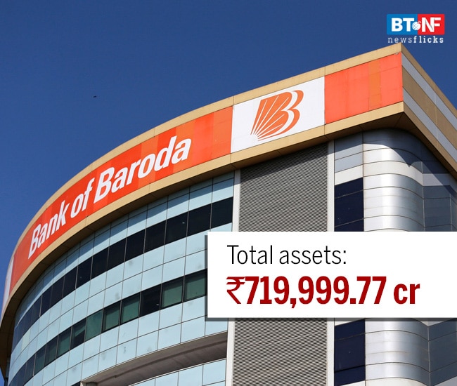SBI to Central Bank of India: 10 largest banks in India by market cap