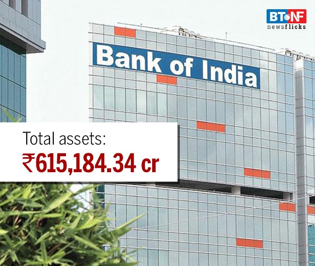 SBI to Central Bank of India: 10 largest banks in India by market cap