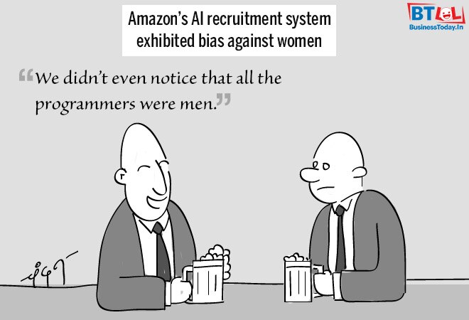 Business Cartoons of October, 2018 