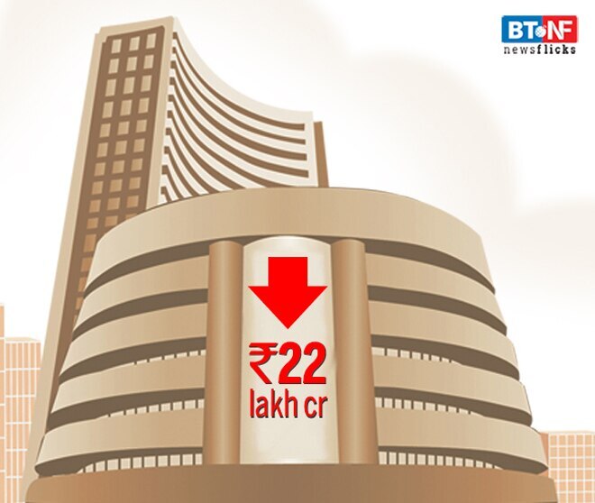 How Sensex has tumbled since September this year