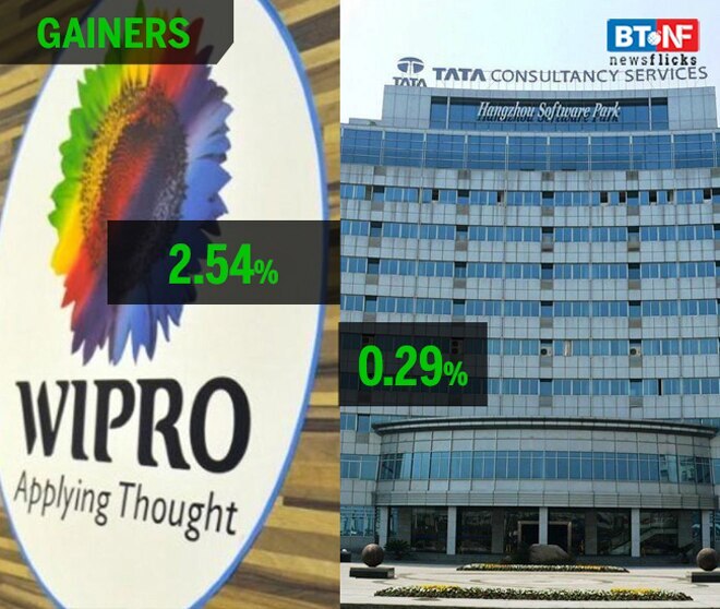 How Sensex has tumbled since September this year