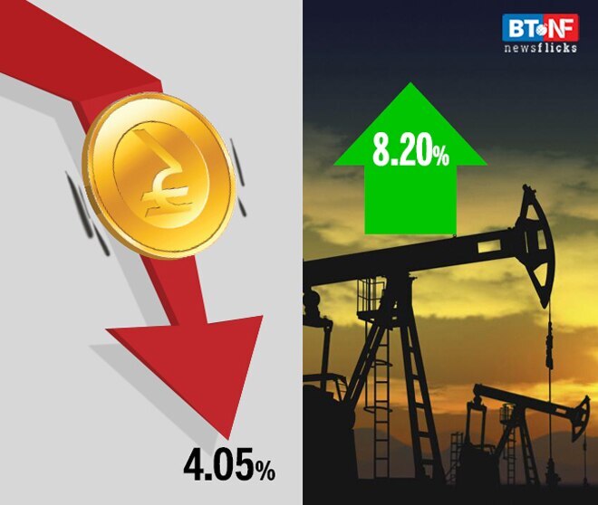 How Sensex has tumbled since September this year