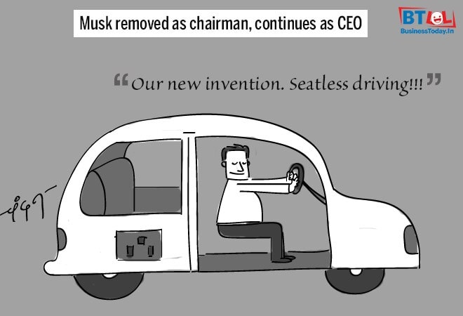 Business Cartoons of October, 2018 Business Cartoons of October, 2018