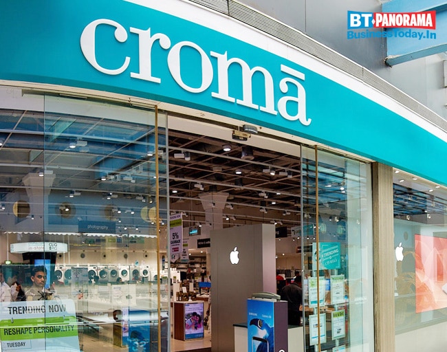 What Tata Sons achieved under the leadership of Ratan Tata