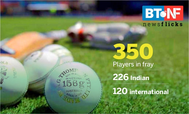 IPL Auction 2019: Most expensive players  