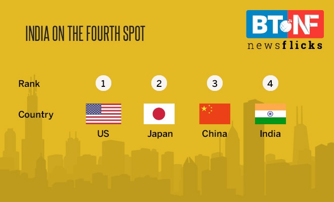 Rich Indians to get 87% richer in 5 years