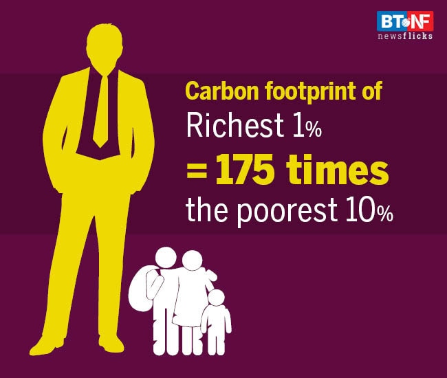 Reality check: Wealth inequality is rising across the world 