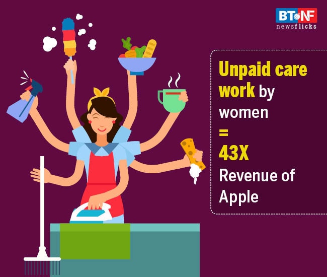 Reality check: Wealth inequality is rising across the world 