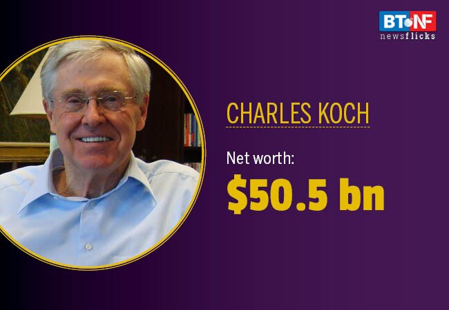 Mukesh Ambani gains 6 spots on Forbes 2019 rich list