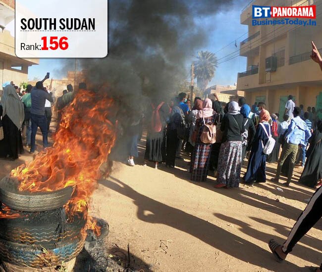 India's happiness ranking drops to 140; way behind Pakistan