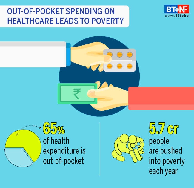 India faces a shortage of 6 lakh doctors, 20 lakh nurses