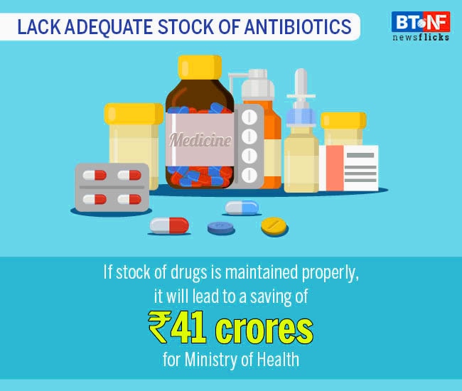 India faces a shortage of 6 lakh doctors, 20 lakh nurses