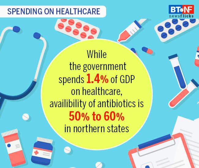 India faces a shortage of 6 lakh doctors, 20 lakh nurses