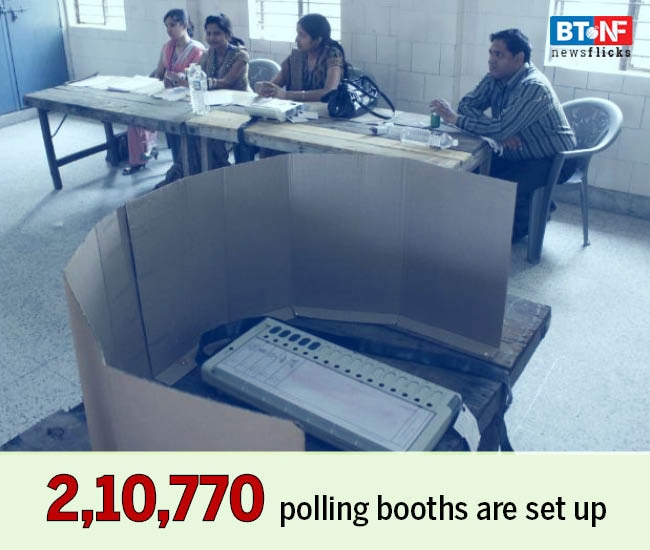 All you need to know about Phase 3 of elections 2019