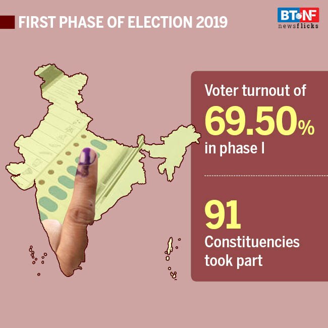 All you need to know about Lok Sabha elections Phase V