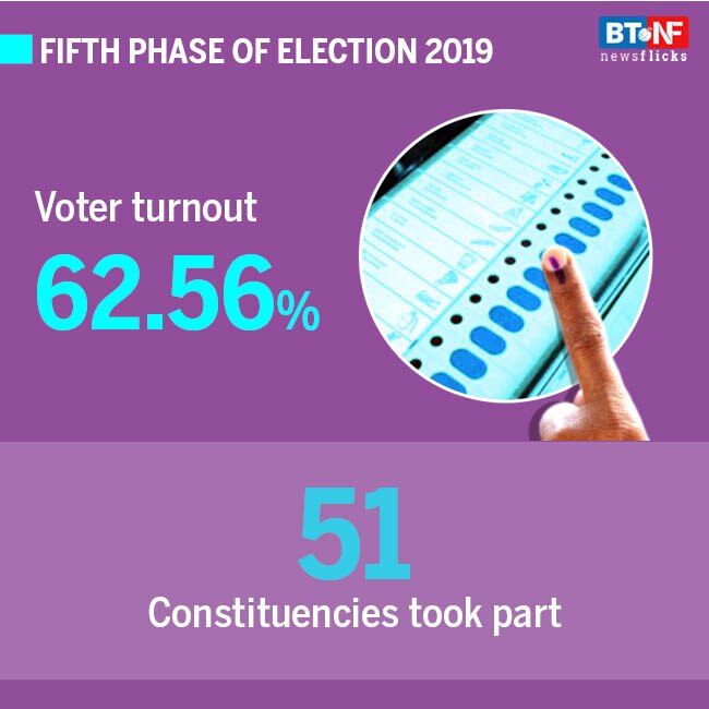 All you need to know about Lok Sabha elections Phase VI
