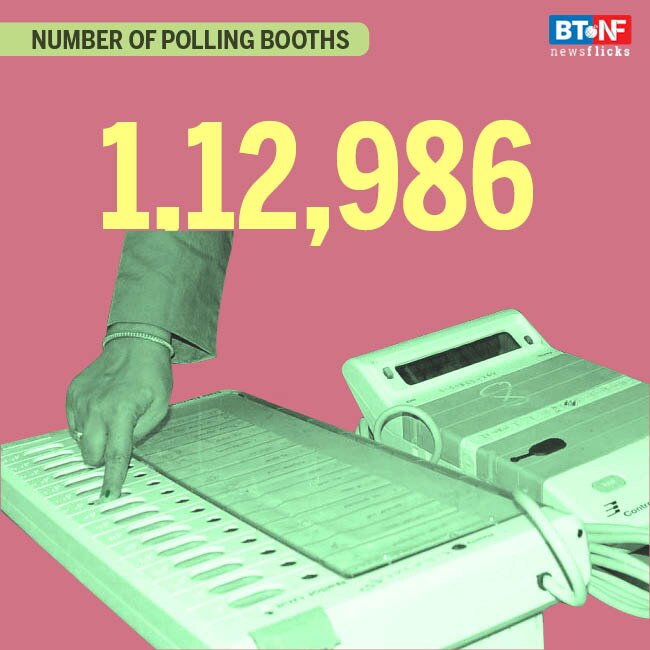 All you need to know about Lok Sabha elections Phase VII