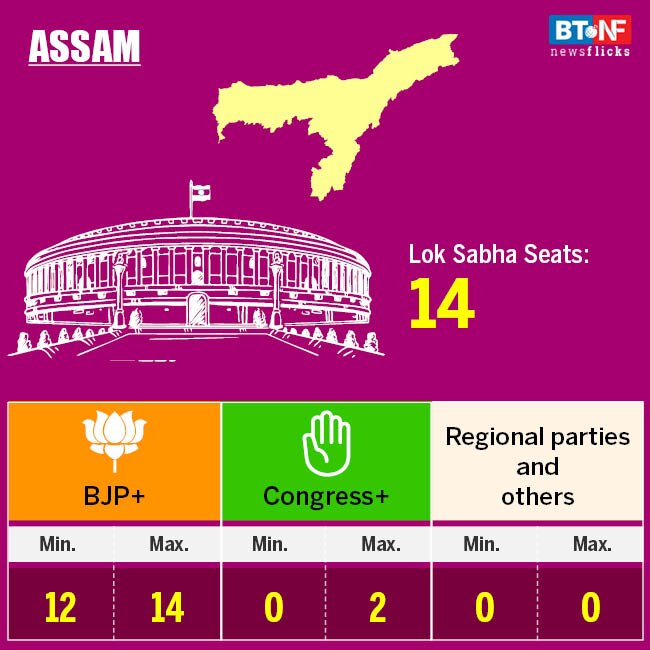 Modi govt to get second term: IndiaToday-AxisMyIndia survey