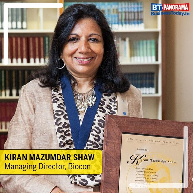 How India Inc. reacted on Twitter to budget 2019