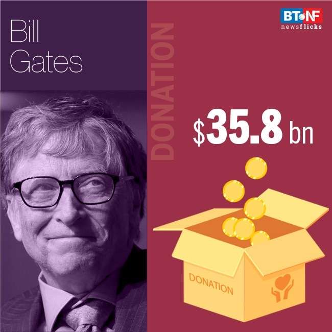 Here are world's 10 most generous billionaires
