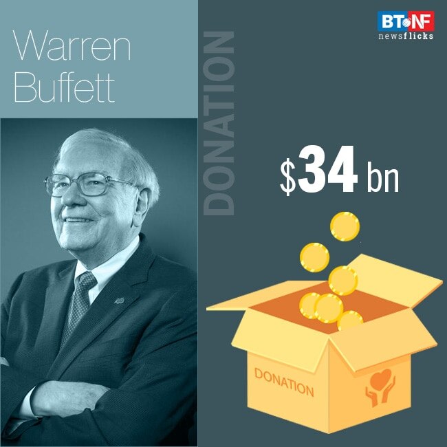 Here are world's 10 most generous billionaires
