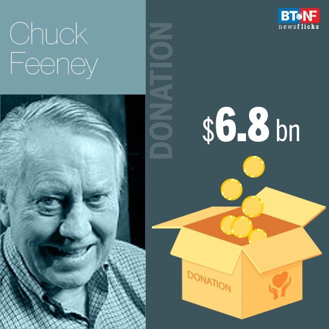 Here are world's 10 most generous billionaires