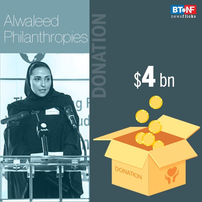 Here are world's 10 most generous billionaires