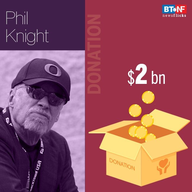 Here are world's 10 most generous billionaires