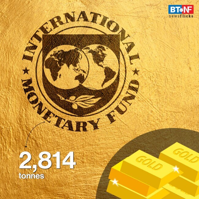Gold reserves held by central banks around the world