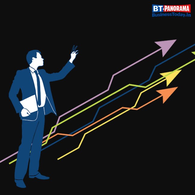 These will be the top 10 most sought-after jobs in India in 2020
