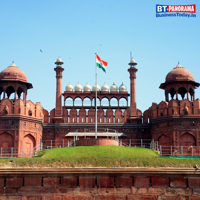 World's most visited city destinations in the year 2019