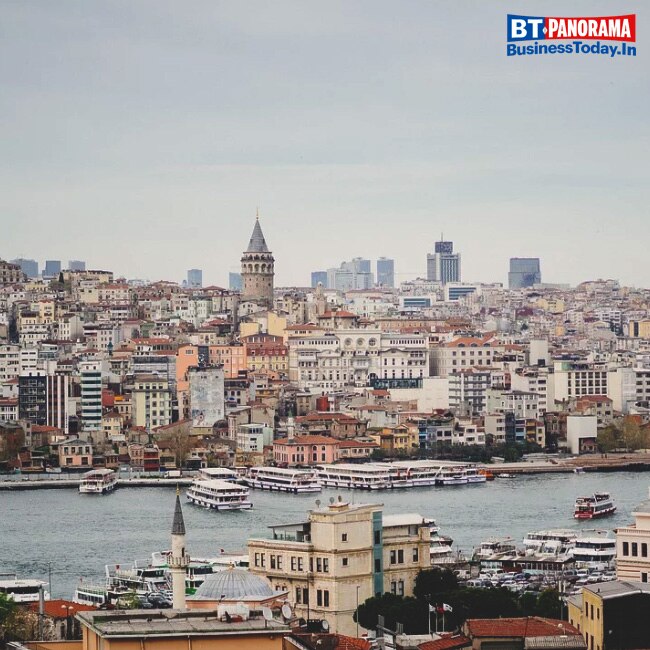 World's most visited city destinations in the year 2019