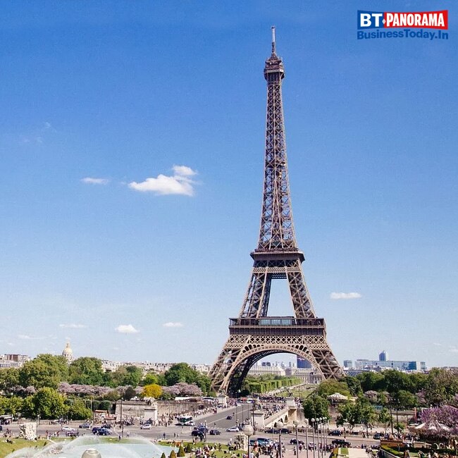 World's most visited city destinations in the year 2019