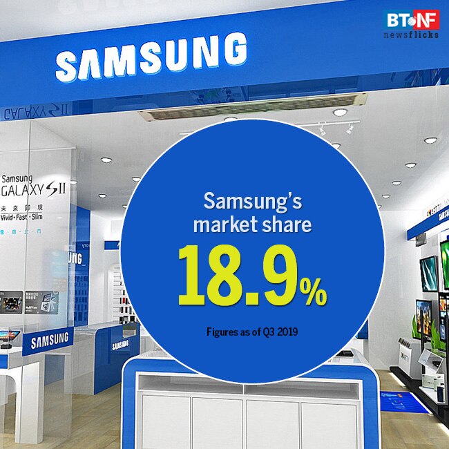 India's smartphone market may soon have a new leader