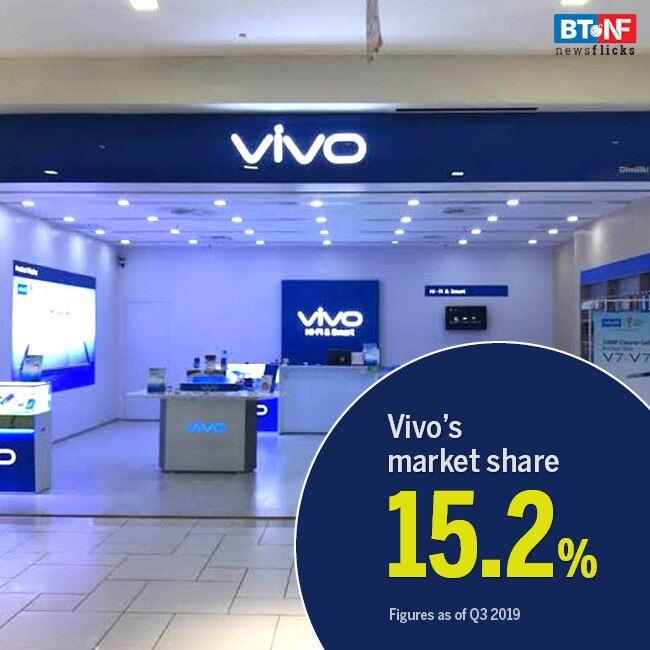 India's smartphone market may soon have a new leader