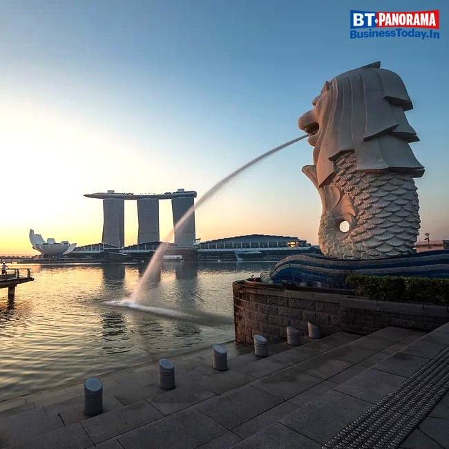 World's most visited city destinations in the year 2019