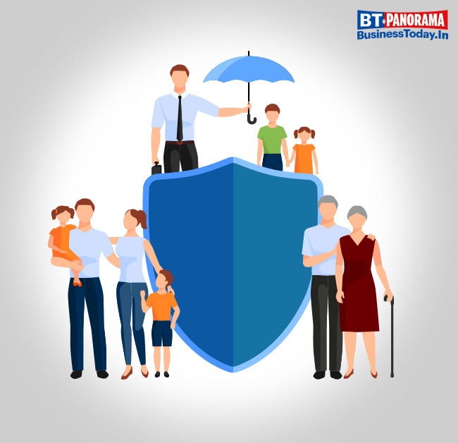 Things you must know before buying a health insurance policy