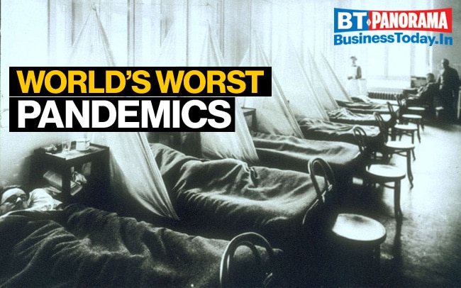 Deadliest pandemics the world has witnessed in the past